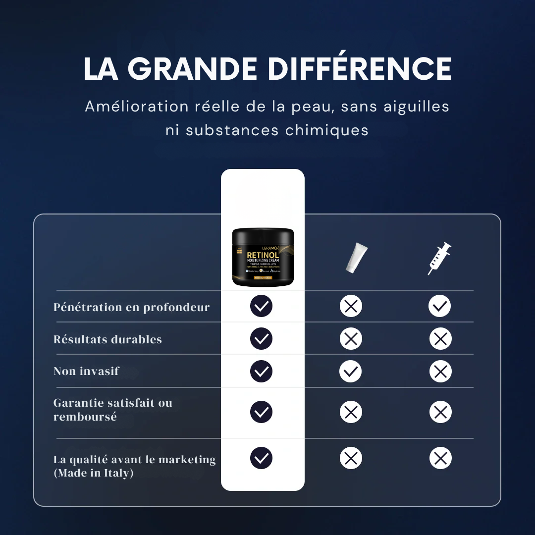 LGRAMER : Crème de nuit anti-âge pour homme