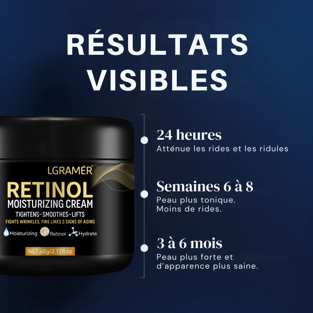 LGRAMER : Crème de nuit anti-âge pour homme