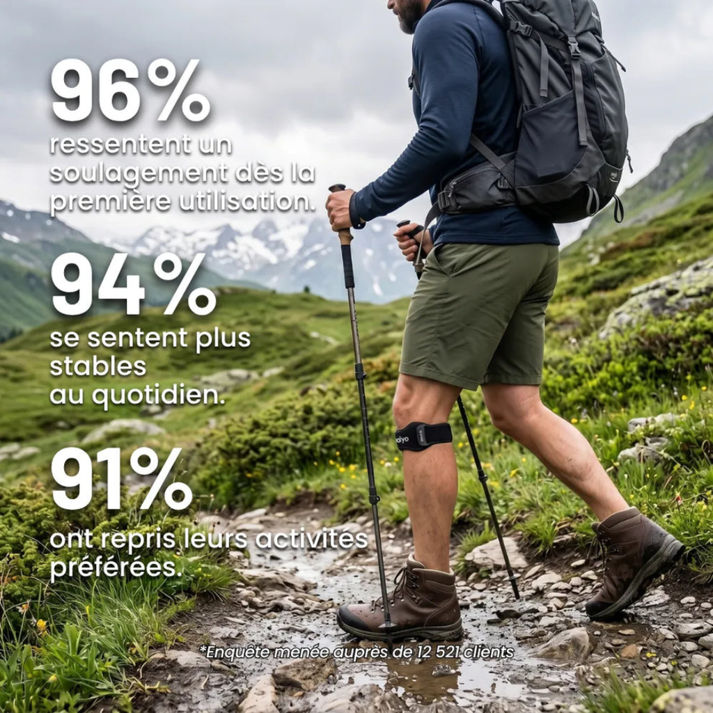 Sangle Rotulienne GOUNOD 1+1 offerte