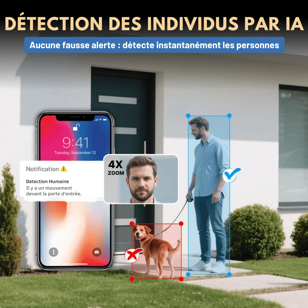 Camera de Sécurité Vision+