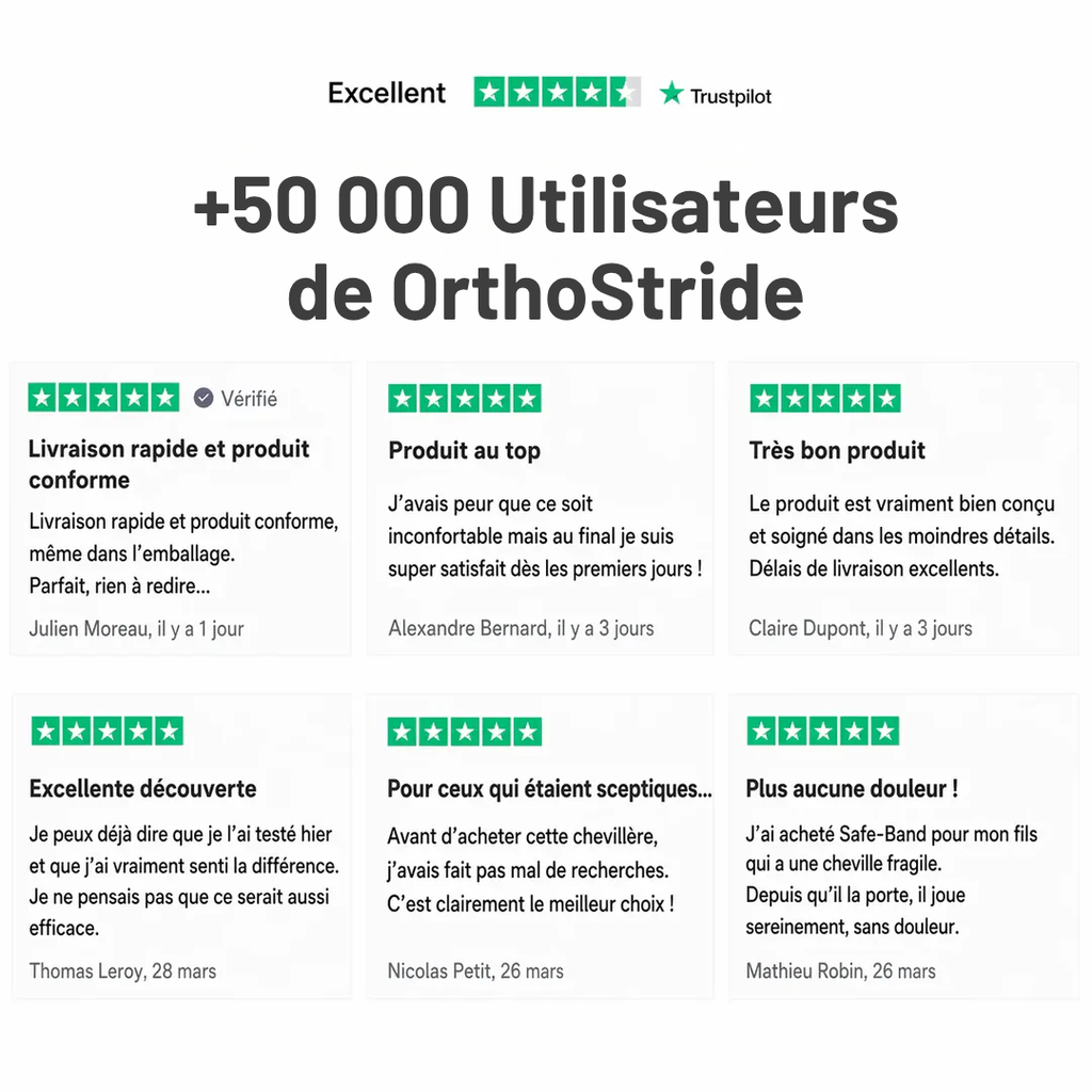 OrthoStride Chevillère
