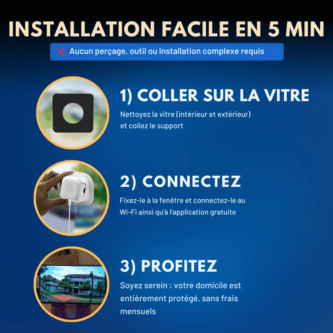 Camera de Sécurité Vision+