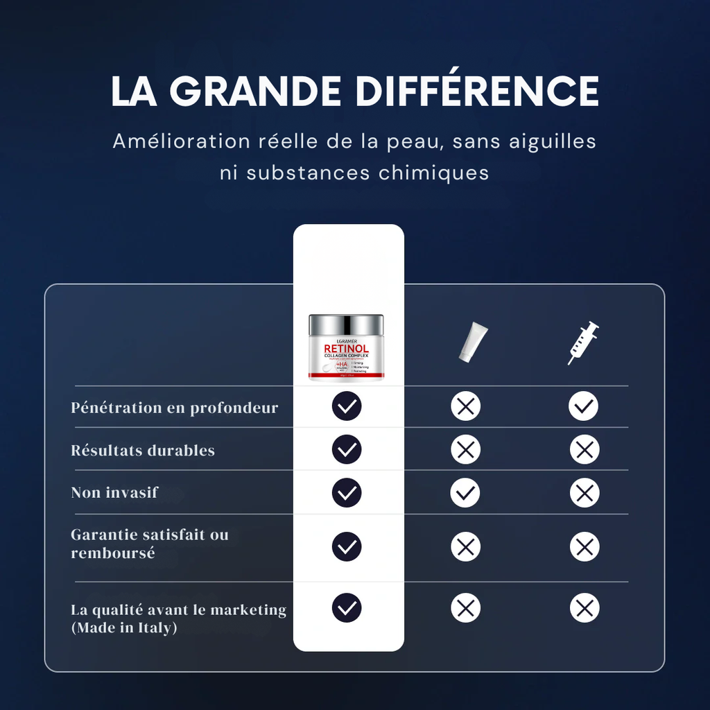 LGRAMER : Crème de nuit anti-âge pour le visage