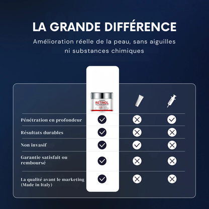 LGRAMER : Crème de nuit anti-âge pour le visage